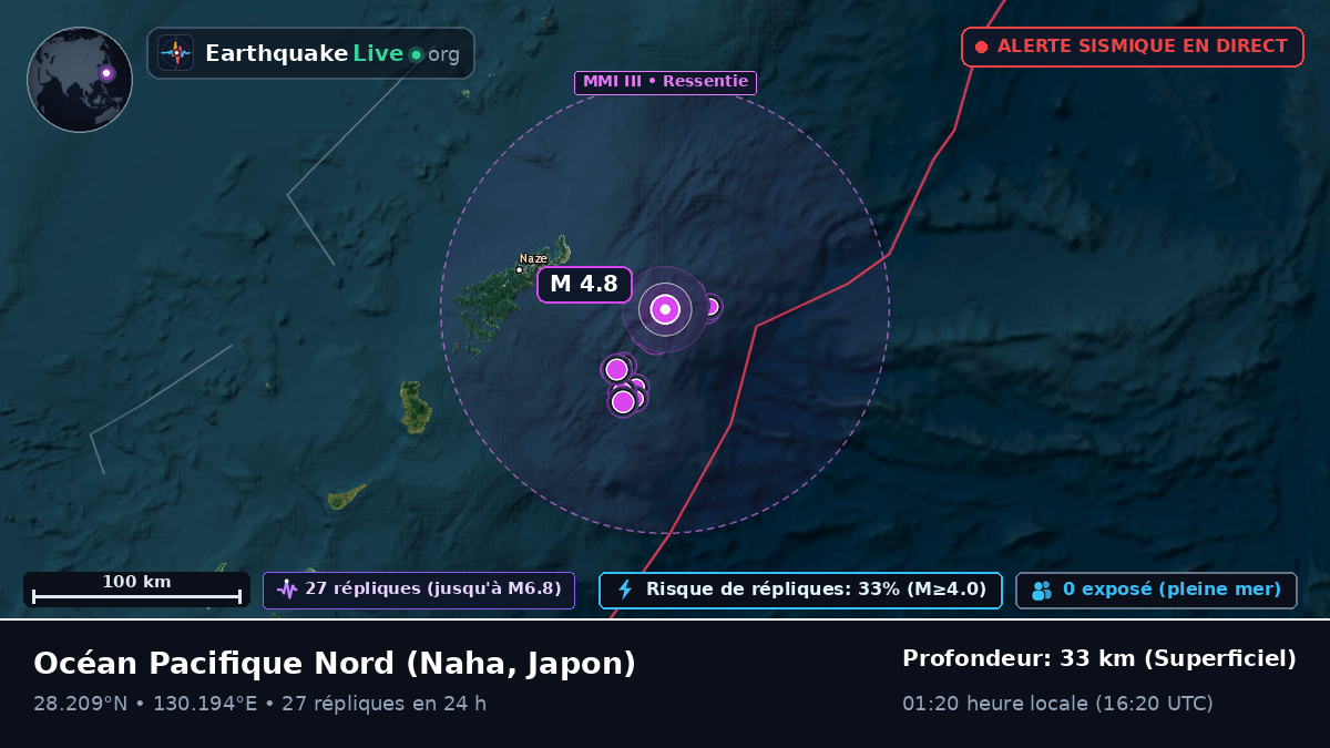 Océan Pacifique Nord (Japon)