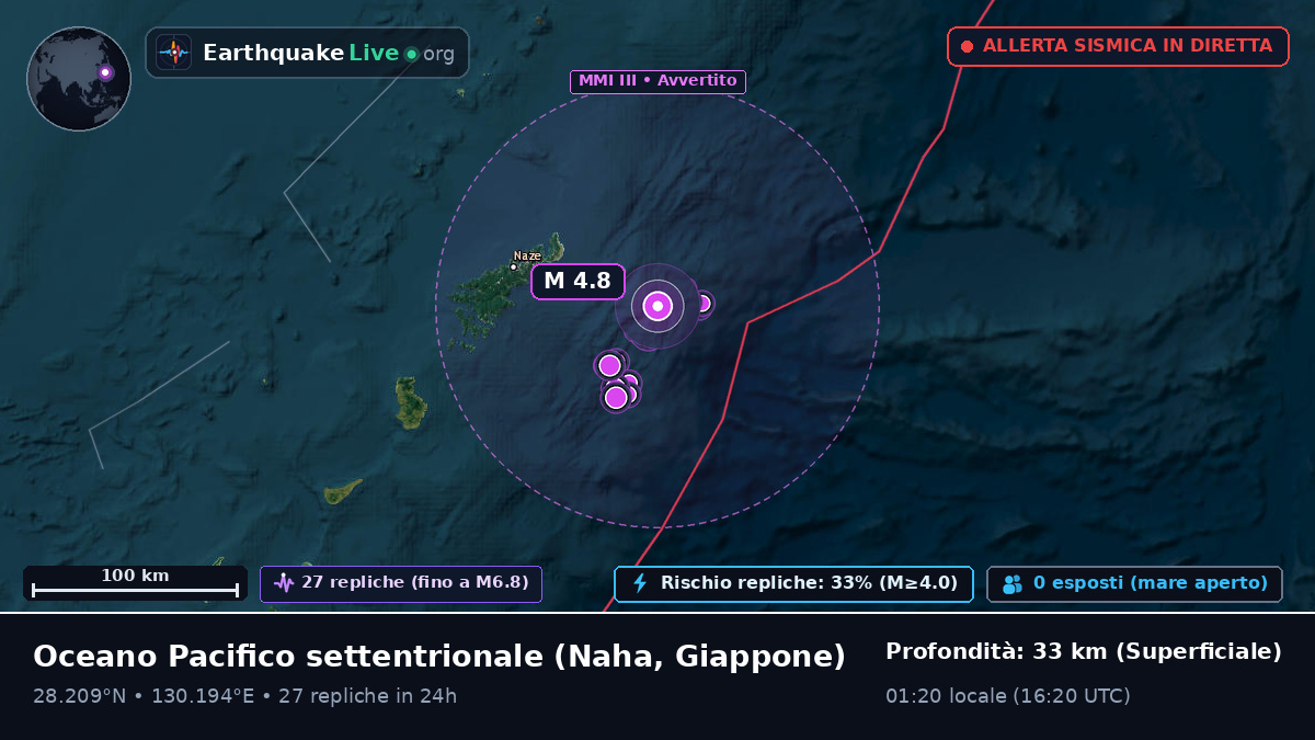 Oceano Pacifico settentrionale (Giappone)