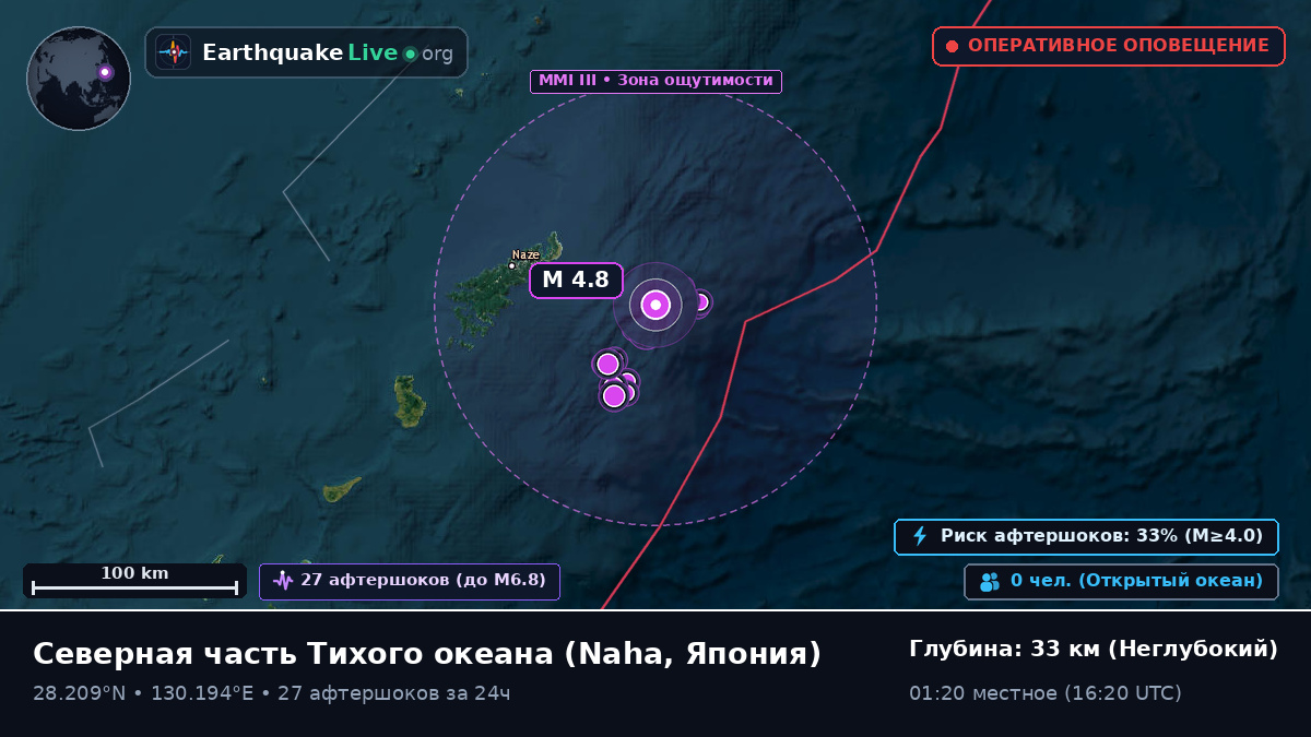 Северная часть Тихого океана (Япония)