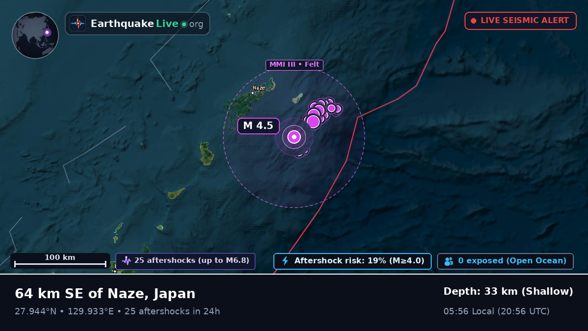 North Pacific Ocean (Japan)
