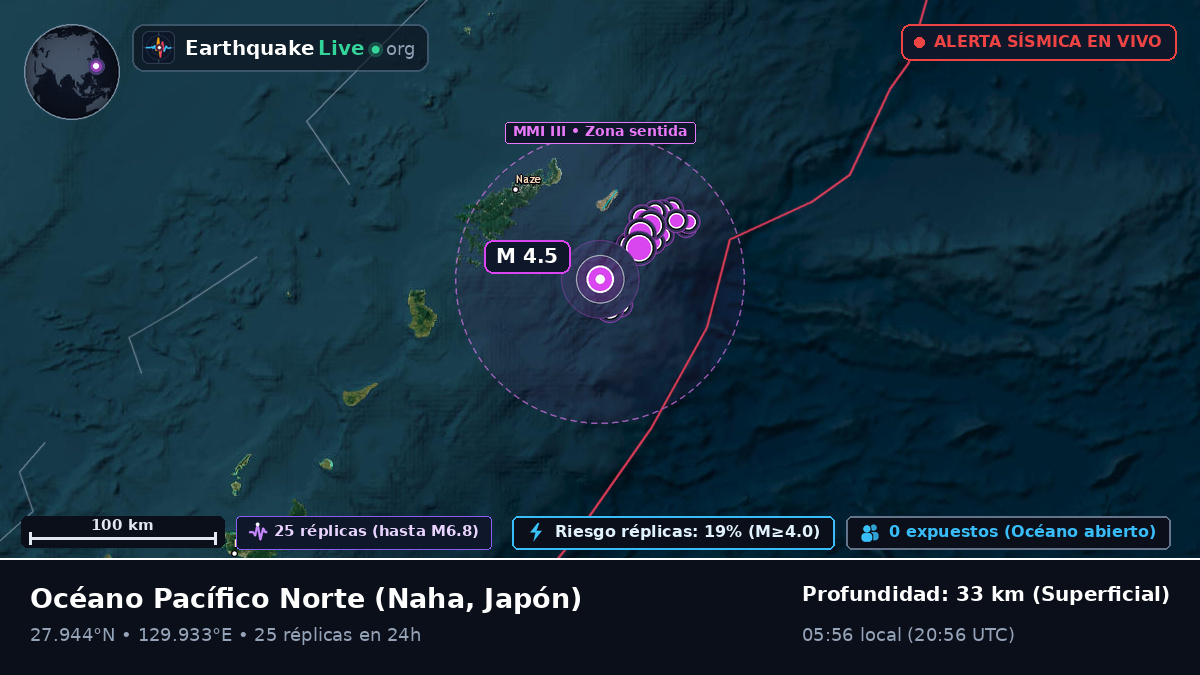 Océano Pacífico Norte (Japón)