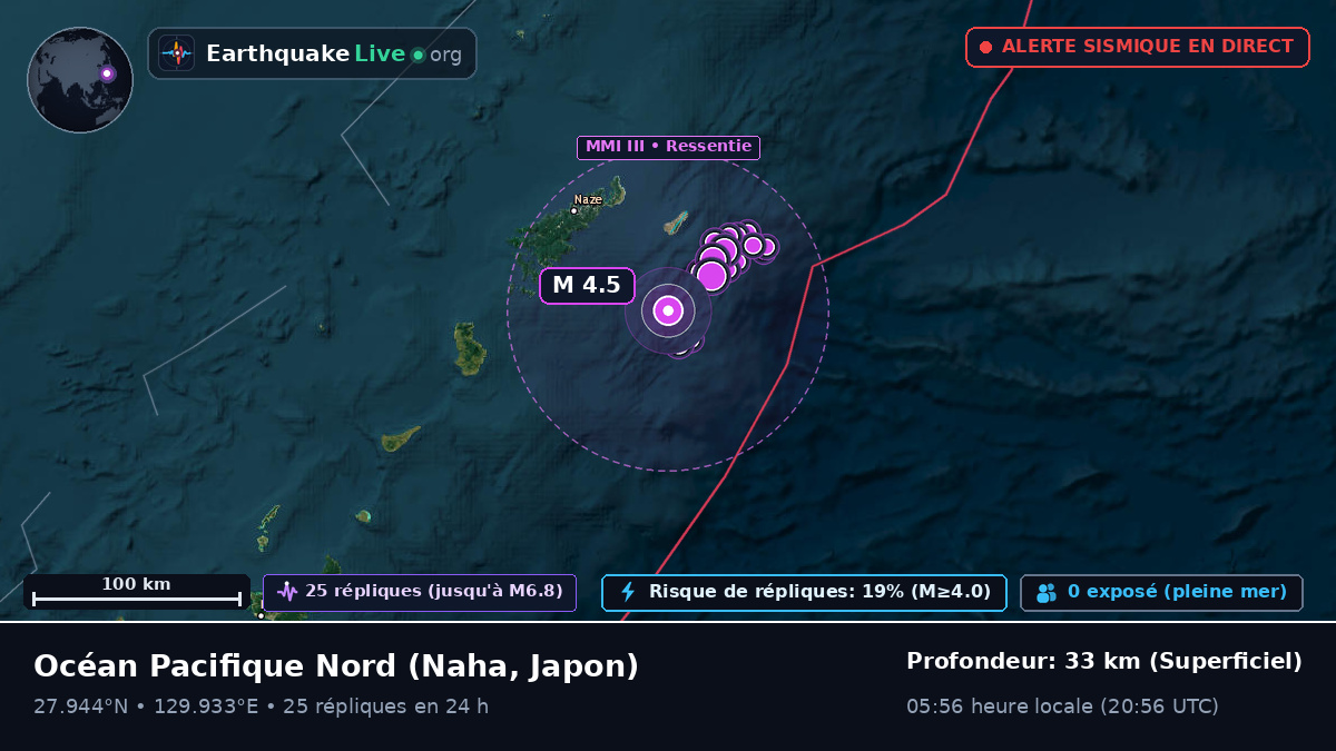 Océan Pacifique Nord (Japon)