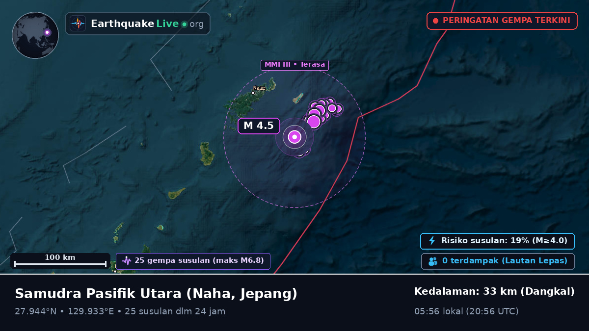 Samudra Pasifik Utara (Jepang)