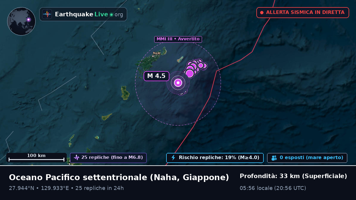 Oceano Pacifico settentrionale (Giappone)