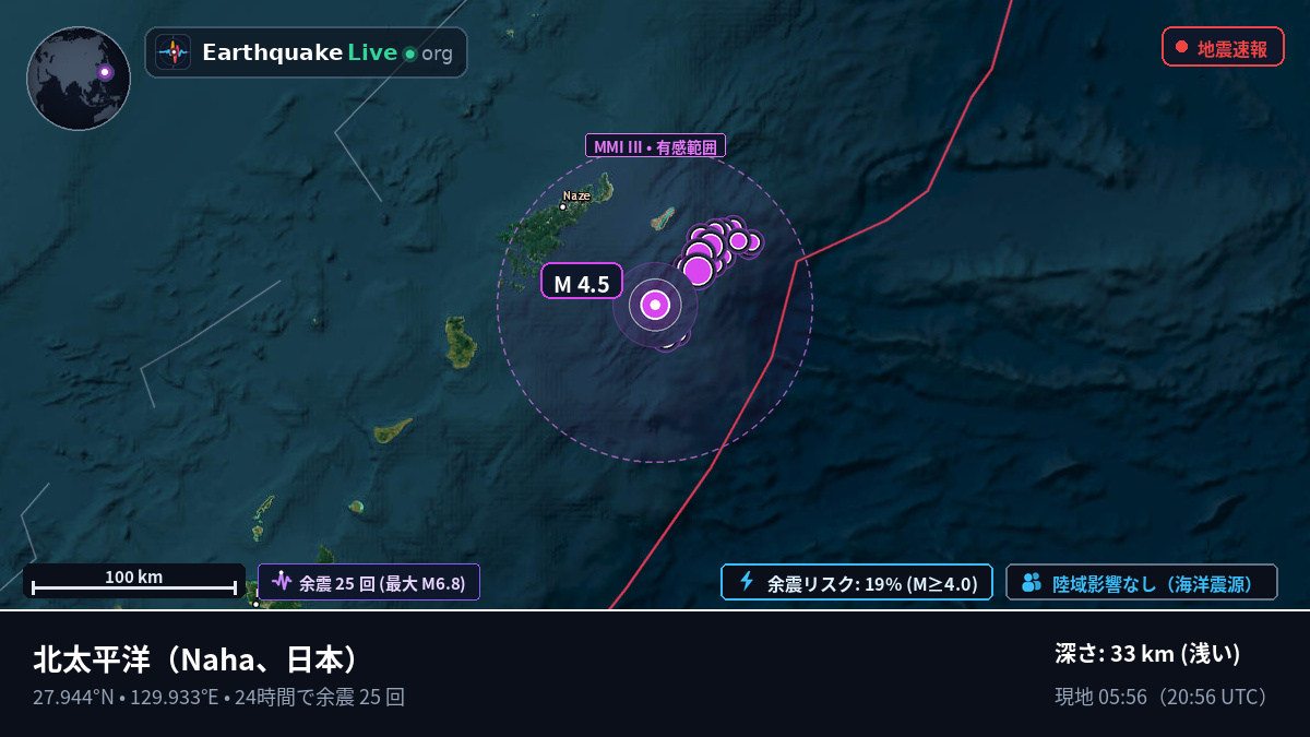 北太平洋 (日本)