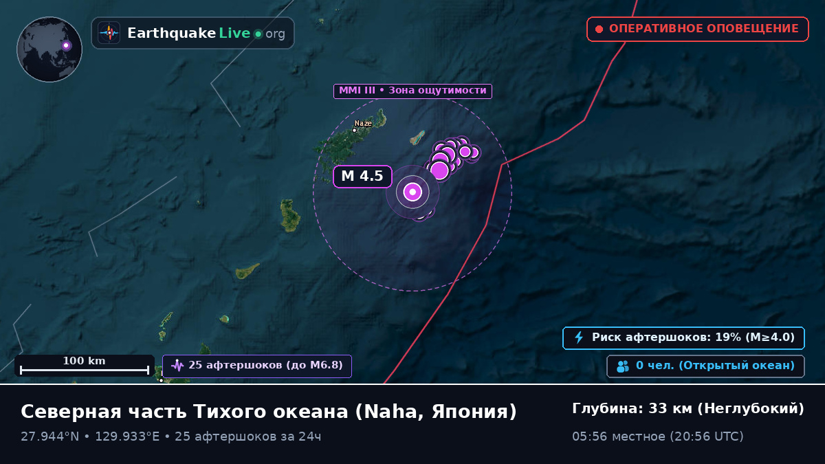 Северная часть Тихого океана (Япония)