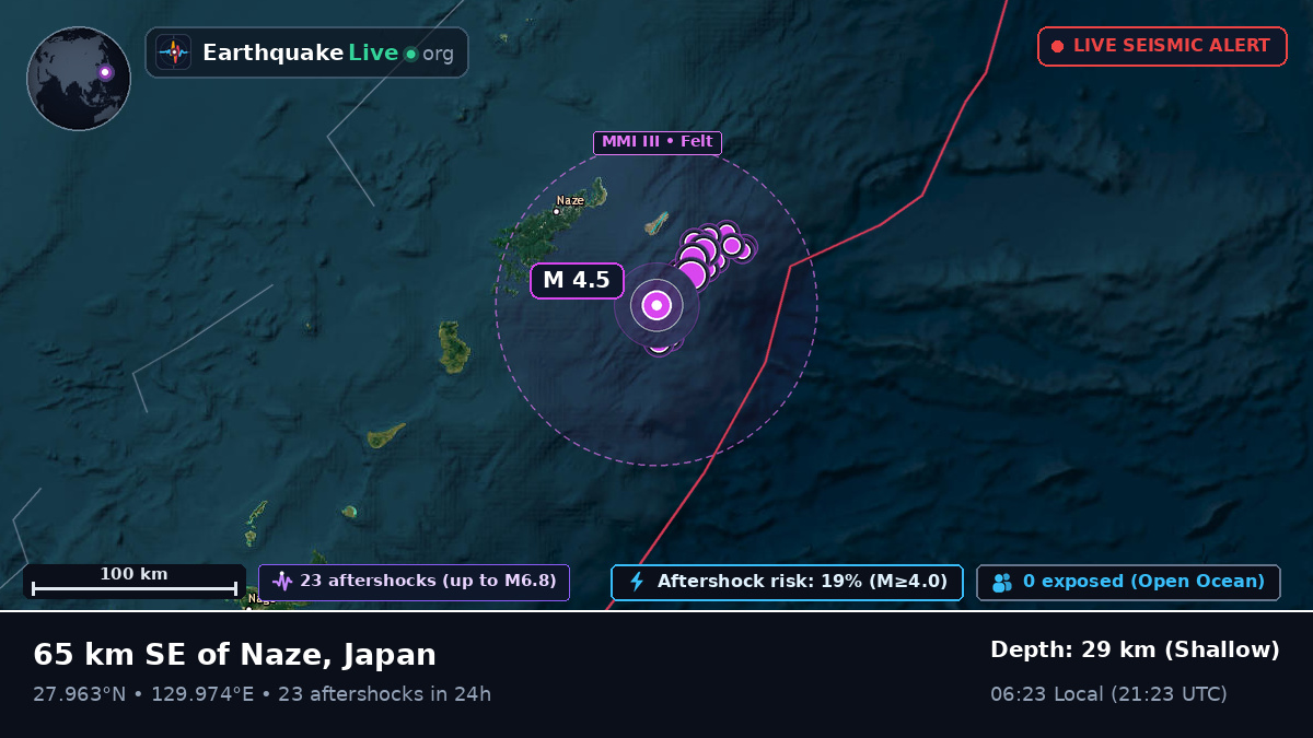 North Pacific Ocean (Japan)