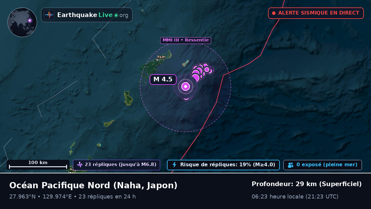 Océan Pacifique Nord (Japon)