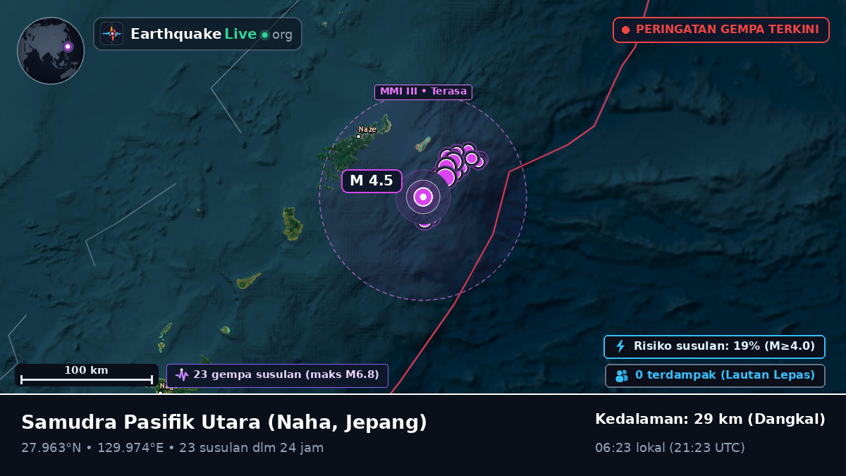 Samudra Pasifik Utara (Jepang)