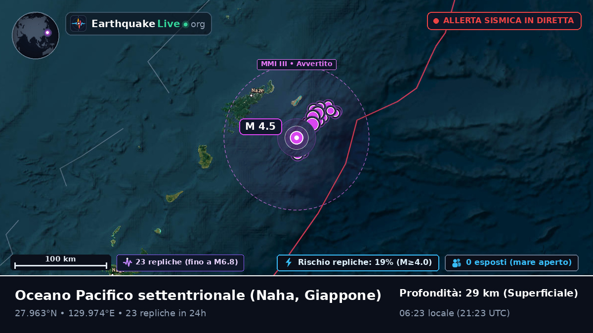 Oceano Pacifico settentrionale (Giappone)