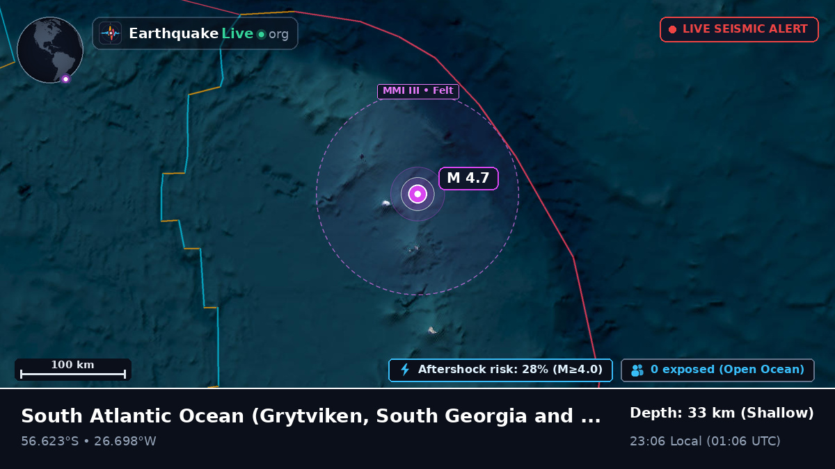 South Atlantic Ocean (South Georgia and the Islands)