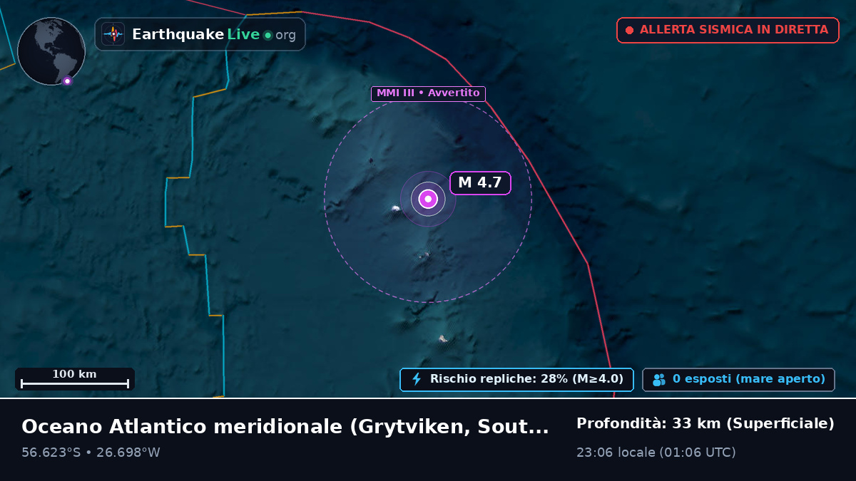 Oceano Atlantico meridionale (South Georgia and the Islands)