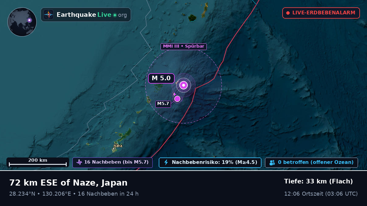 Nordpazifik (Japan)