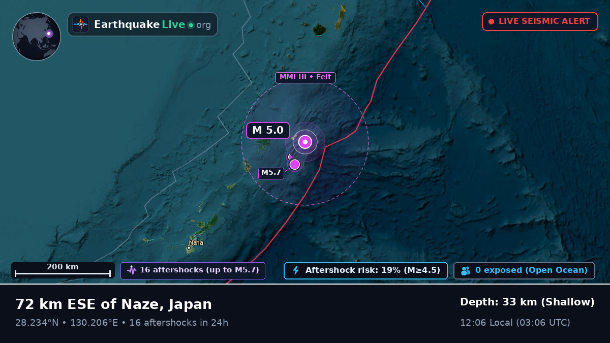 North Pacific Ocean (Japan)