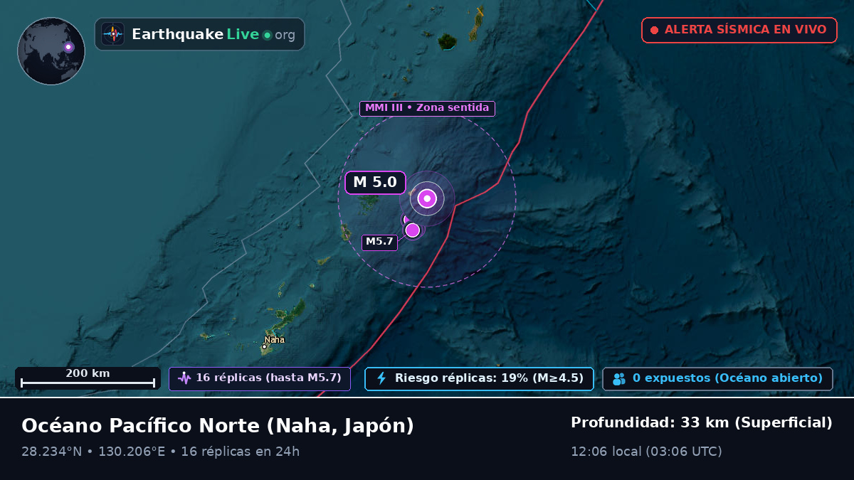 Océano Pacífico Norte (Japón)