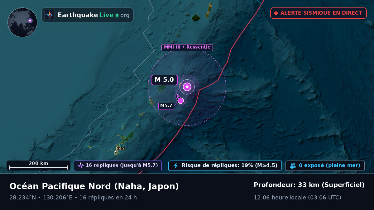 Océan Pacifique Nord (Japon)