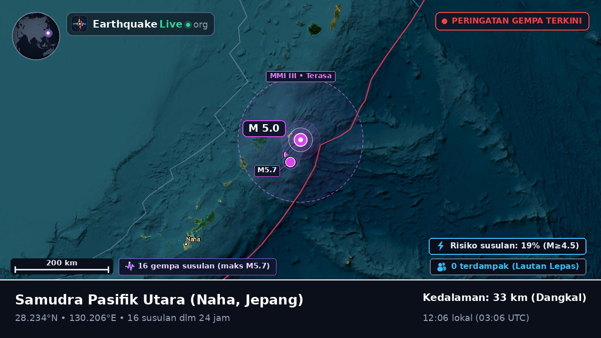 Samudra Pasifik Utara (Jepang)