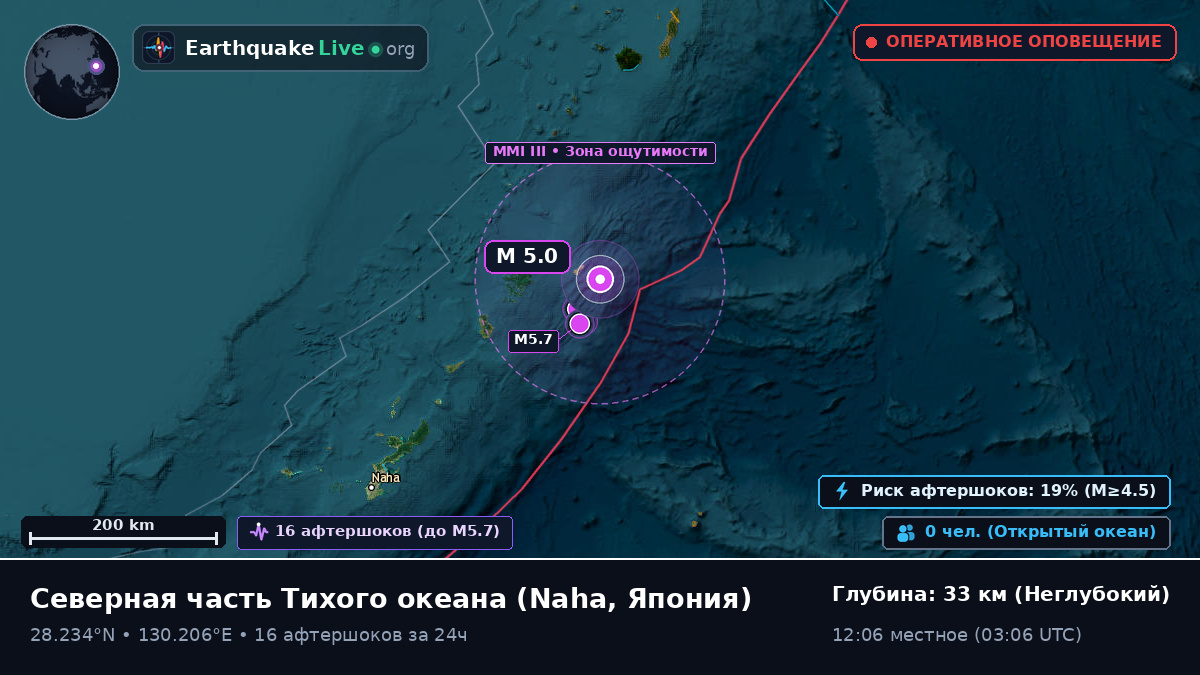 Северная часть Тихого океана (Япония)