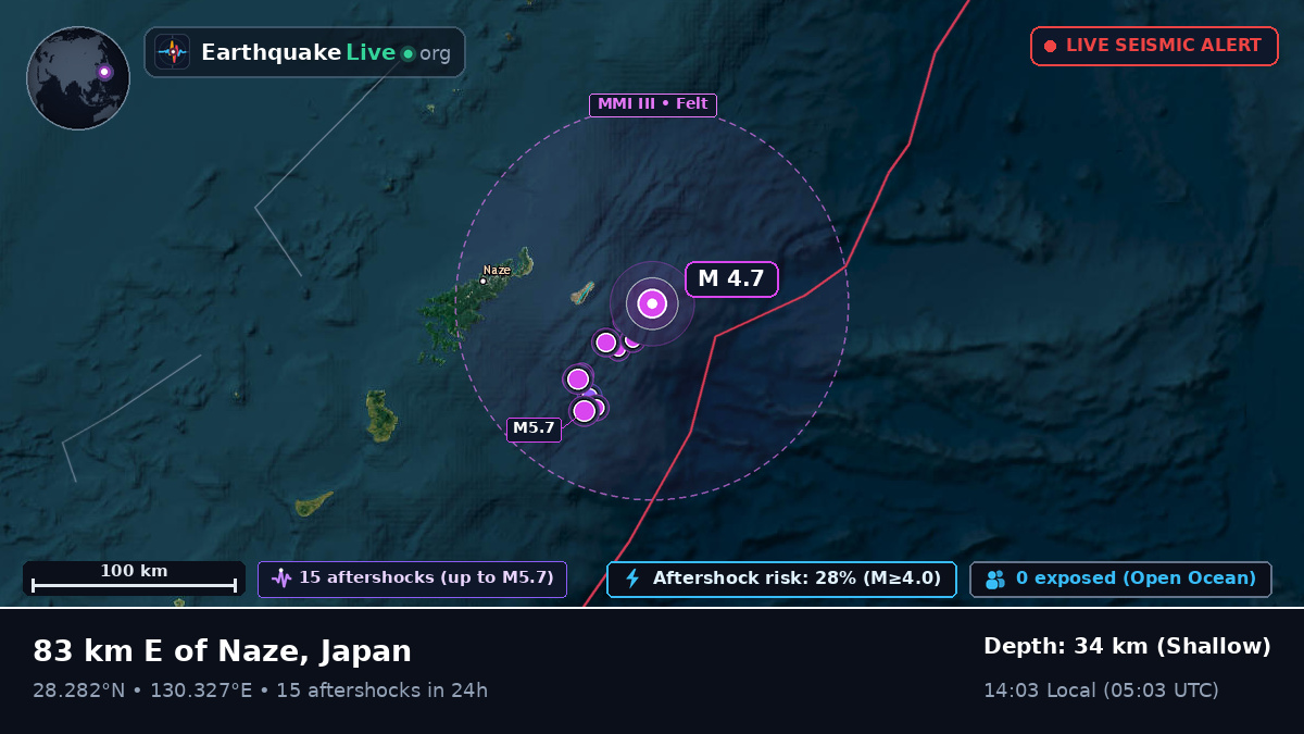 North Pacific Ocean (Japan)