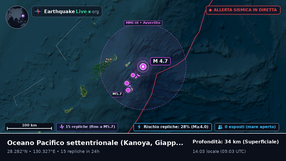 Oceano Pacifico settentrionale (Giappone)
