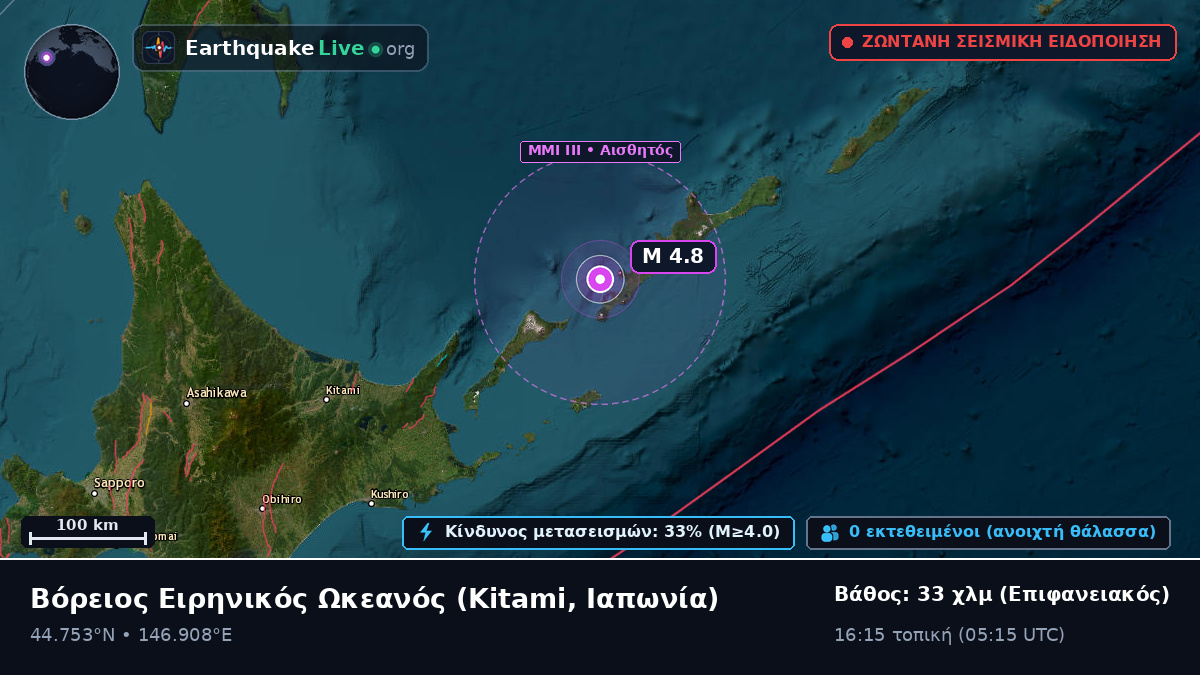 Βόρειος Ειρηνικός Ωκεανός (Ιαπωνία)