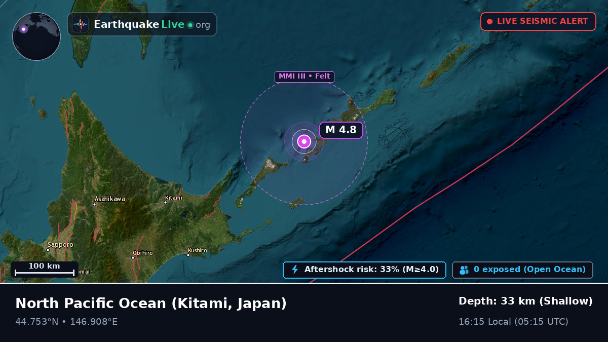 North Pacific Ocean (Japan)