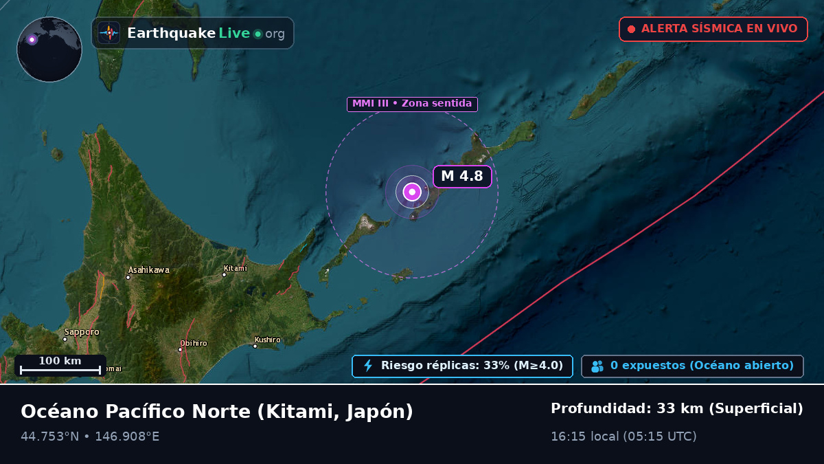 Océano Pacífico Norte (Japón)