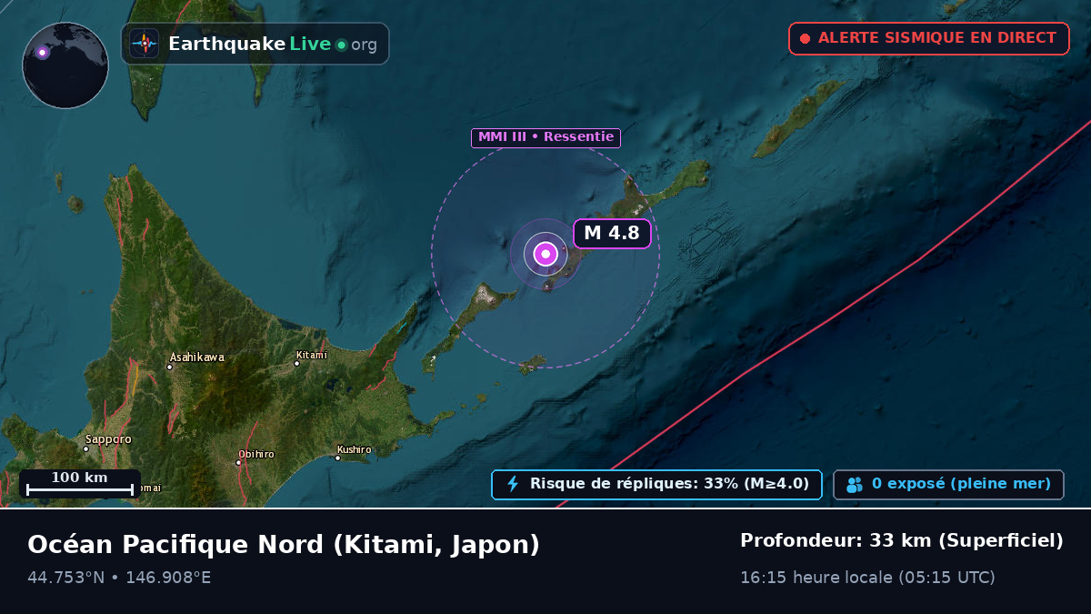 Océan Pacifique Nord (Japon)