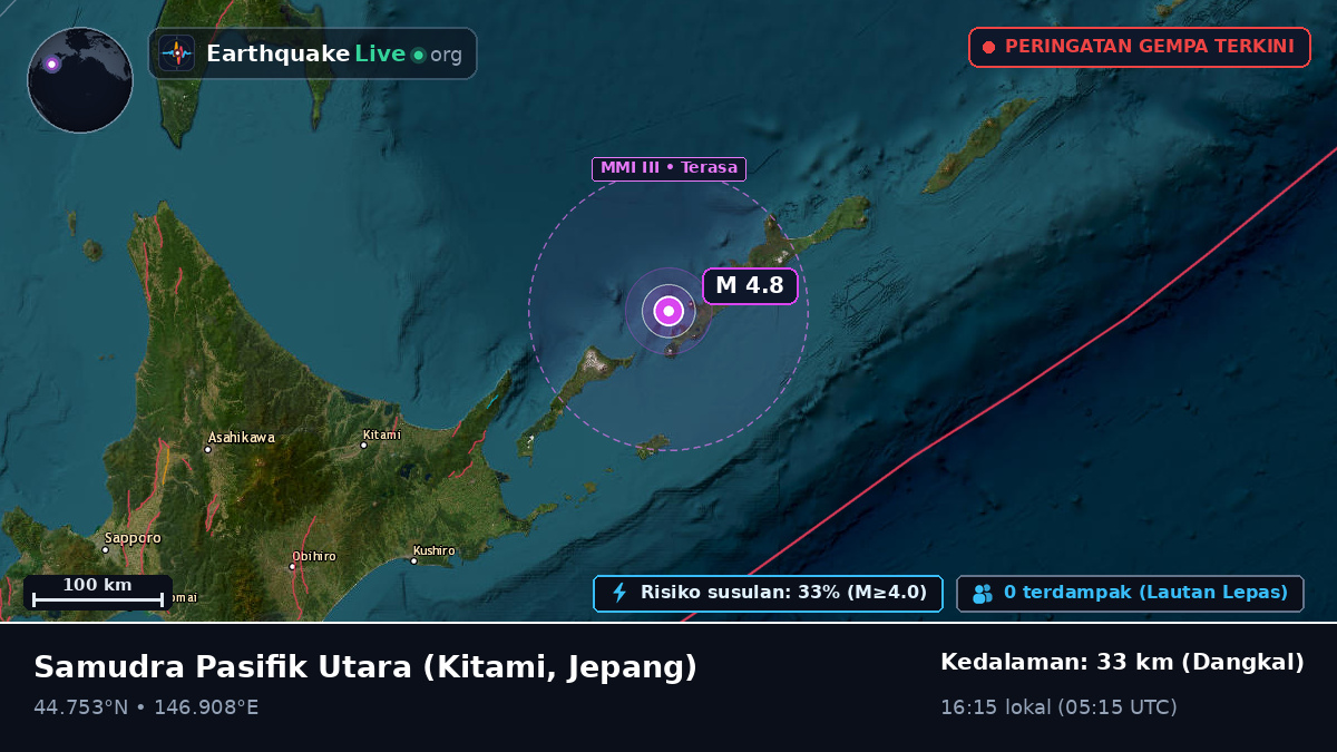 Samudra Pasifik Utara (Jepang)