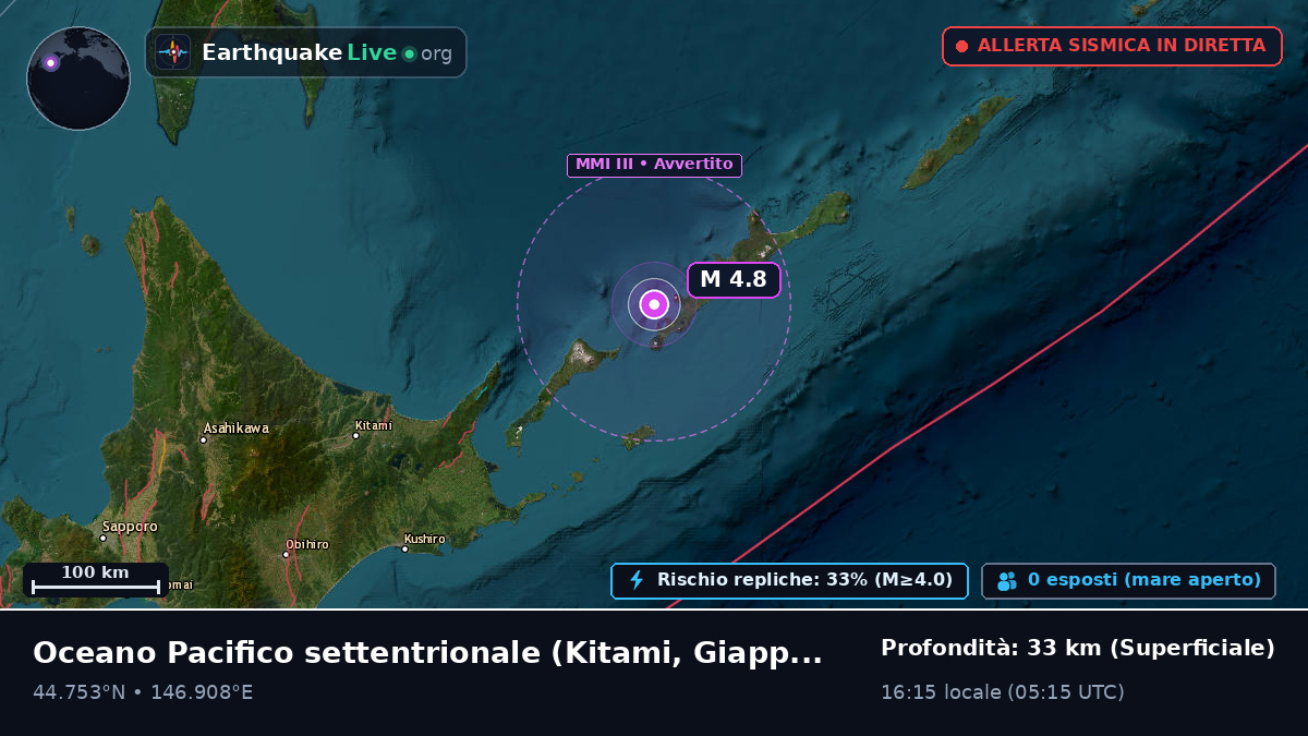 Oceano Pacifico settentrionale (Giappone)