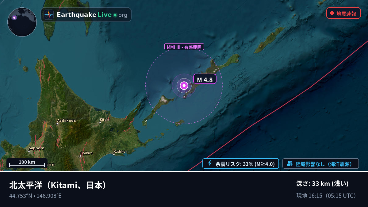北太平洋 (日本)
