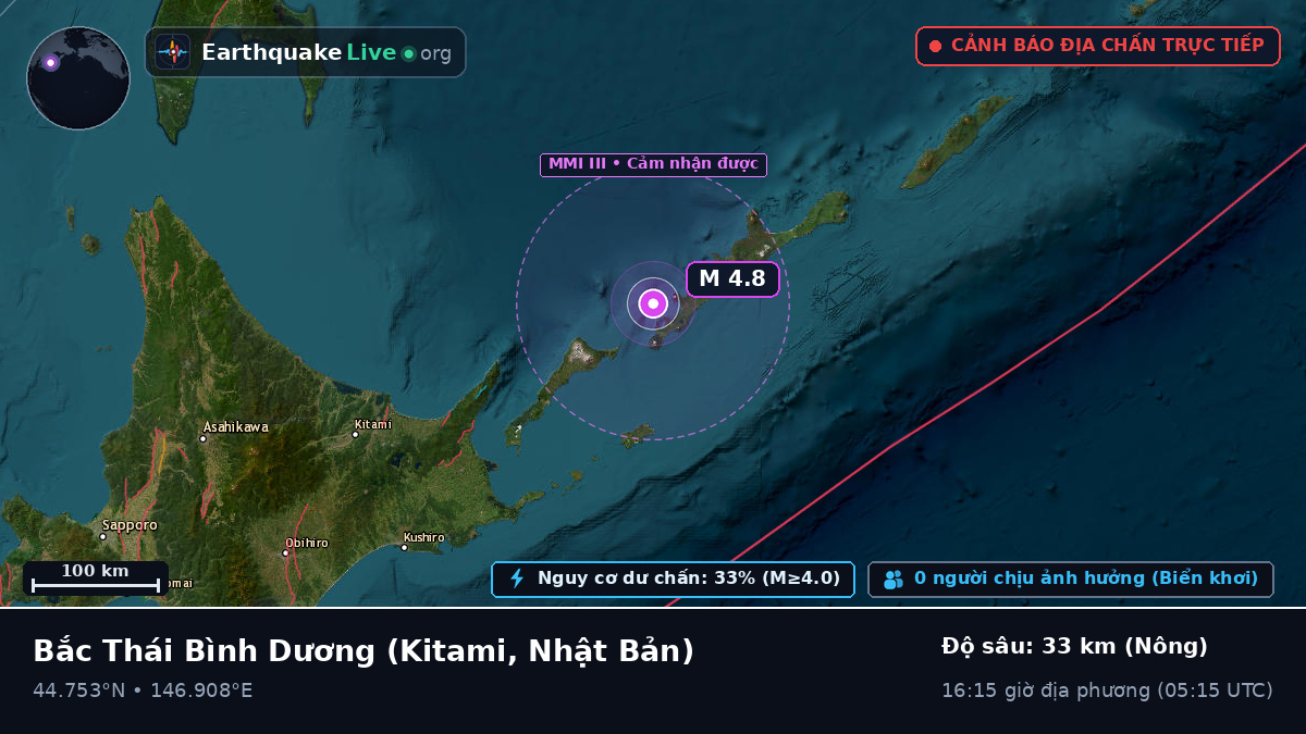 Bắc Thái Bình Dương (Nhật Bản)