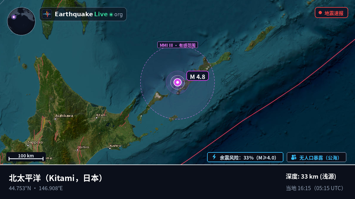 北太平洋 (日本)