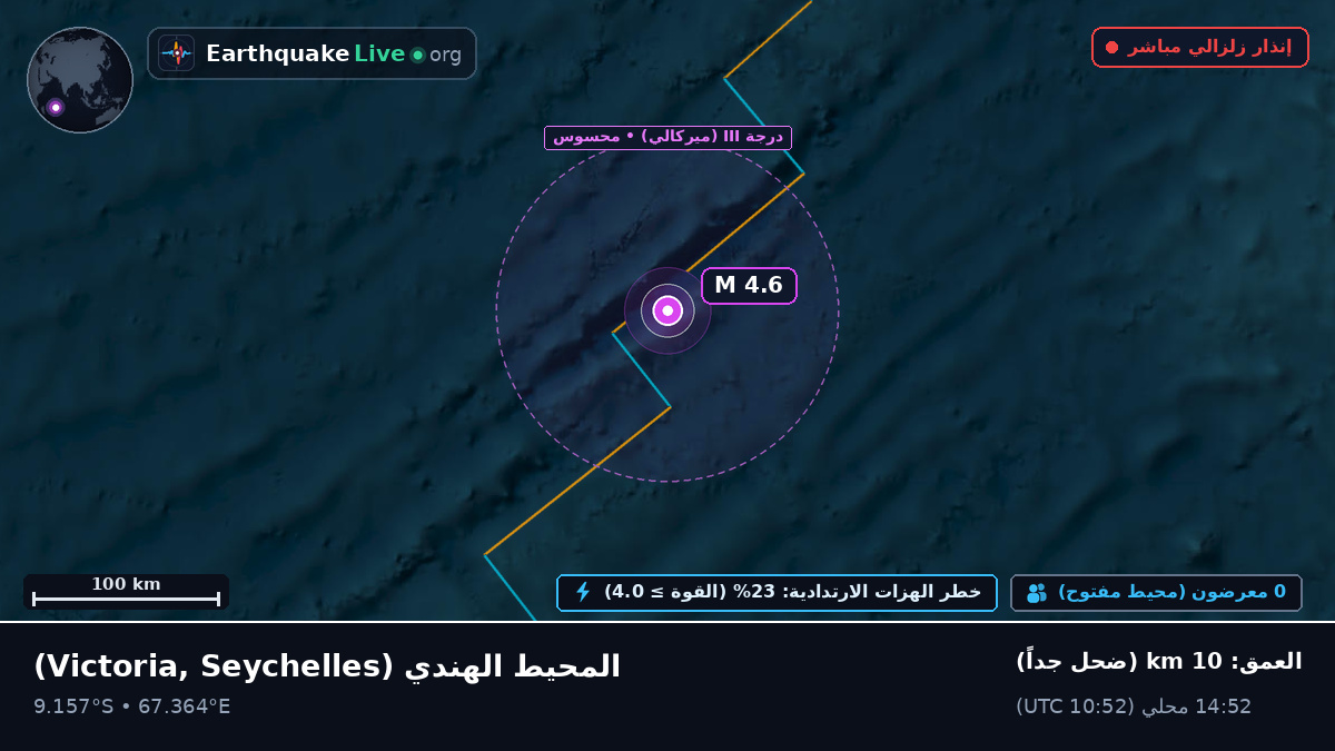 المحيط الهندي (Seychelles)