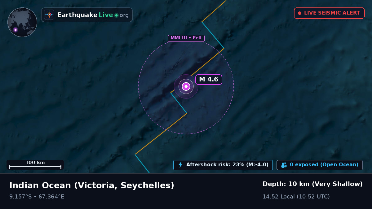 Indian Ocean (Seychelles)
