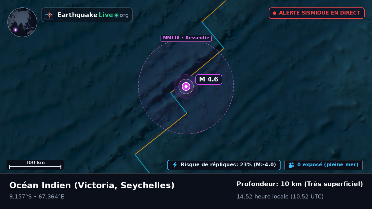 Océan Indien (Seychelles)