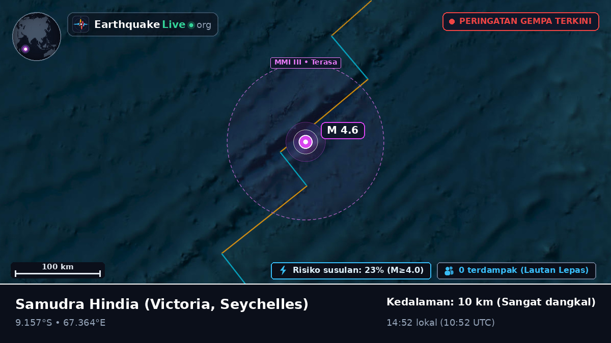 Samudra Hindia (Seychelles)
