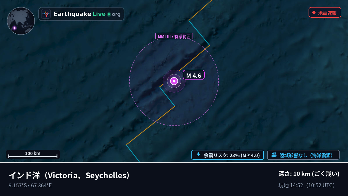 インド洋 (Seychelles)