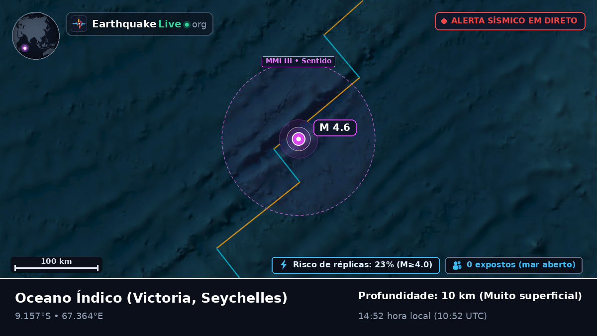 Oceano Índico (Seychelles)