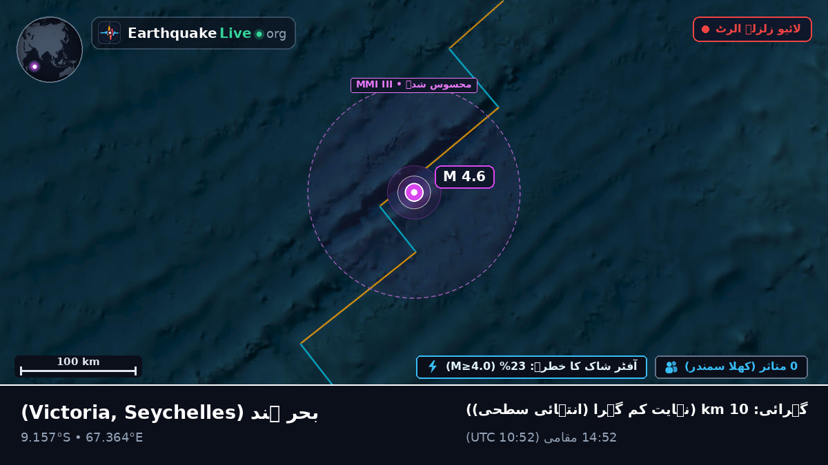 بحر ہند (Seychelles)