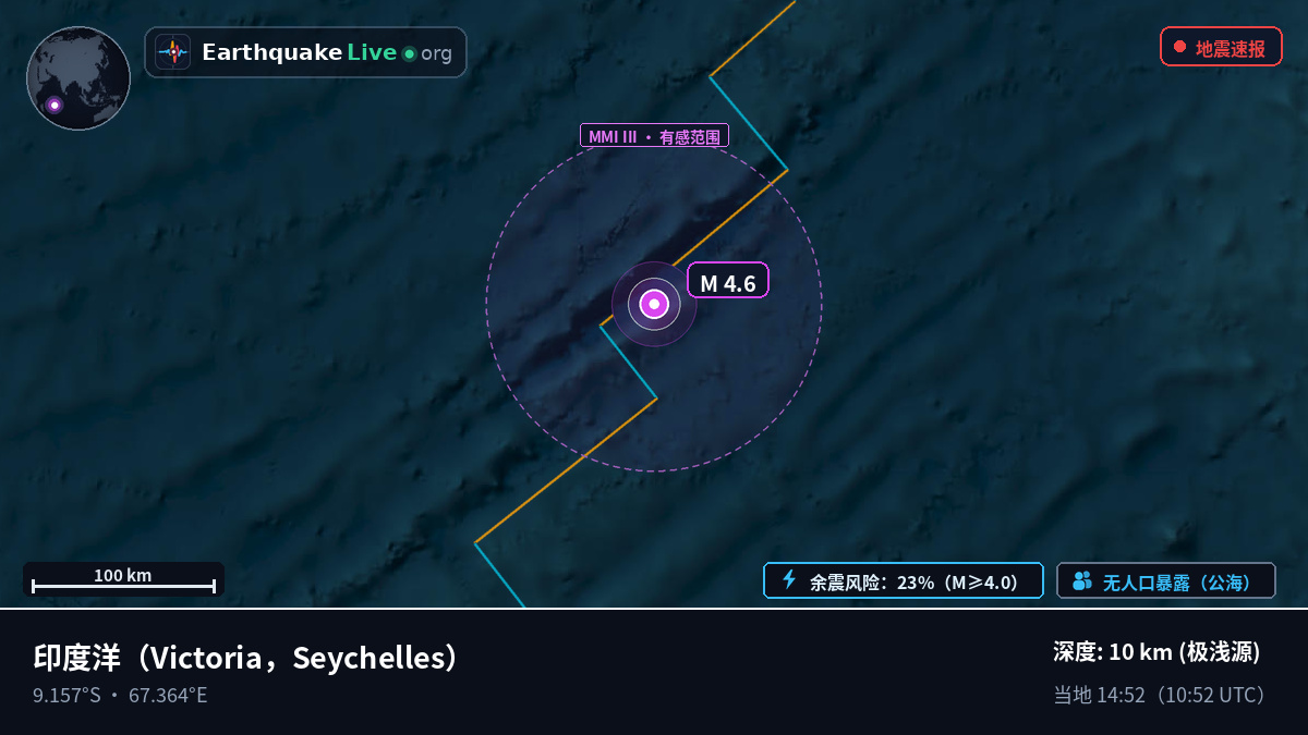 印度洋 (Seychelles)