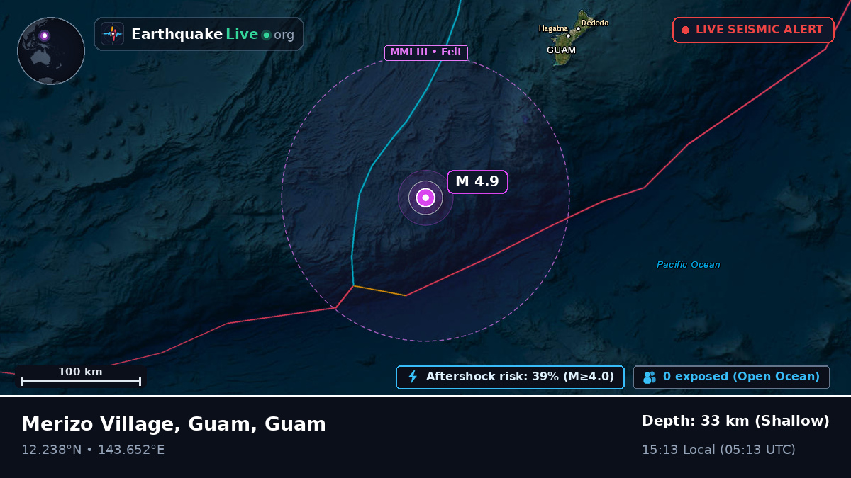 Philippine Sea (Guam)