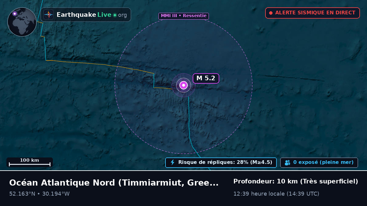 Océan Atlantique Nord (Greenland)