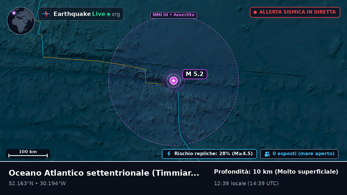 Oceano Atlantico settentrionale (Greenland)