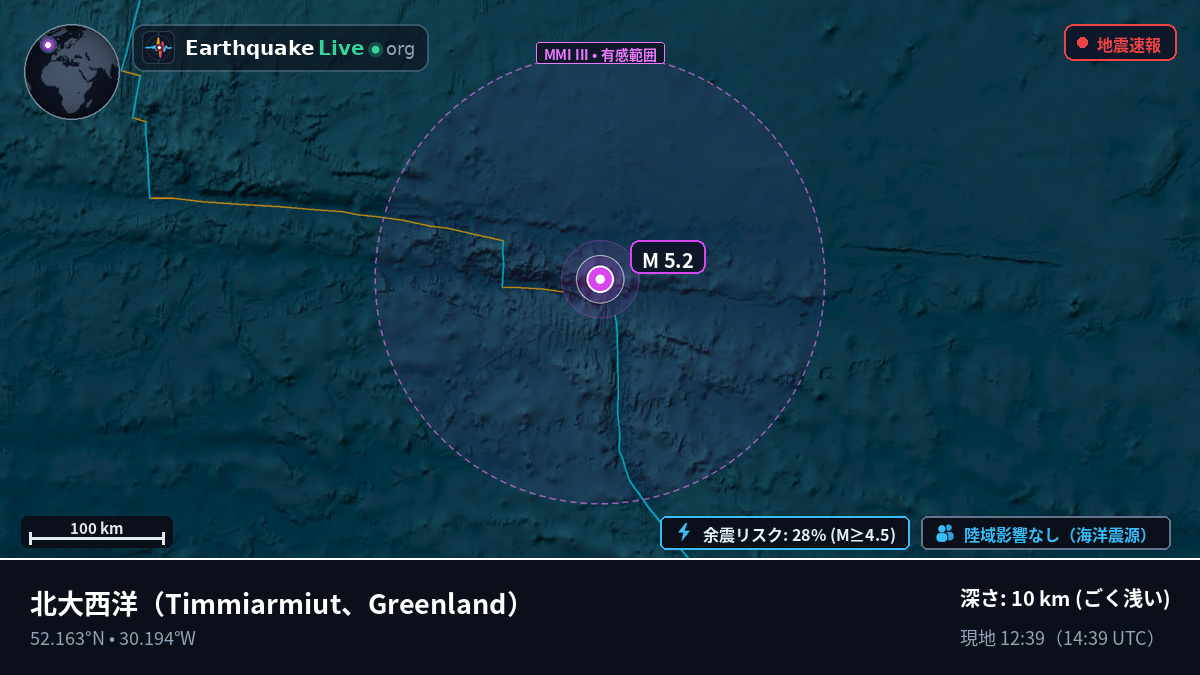 北大西洋 (Greenland)