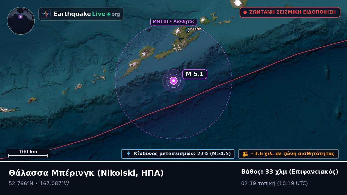 Θάλασσα Μπέρινγκ (ΗΠΑ)