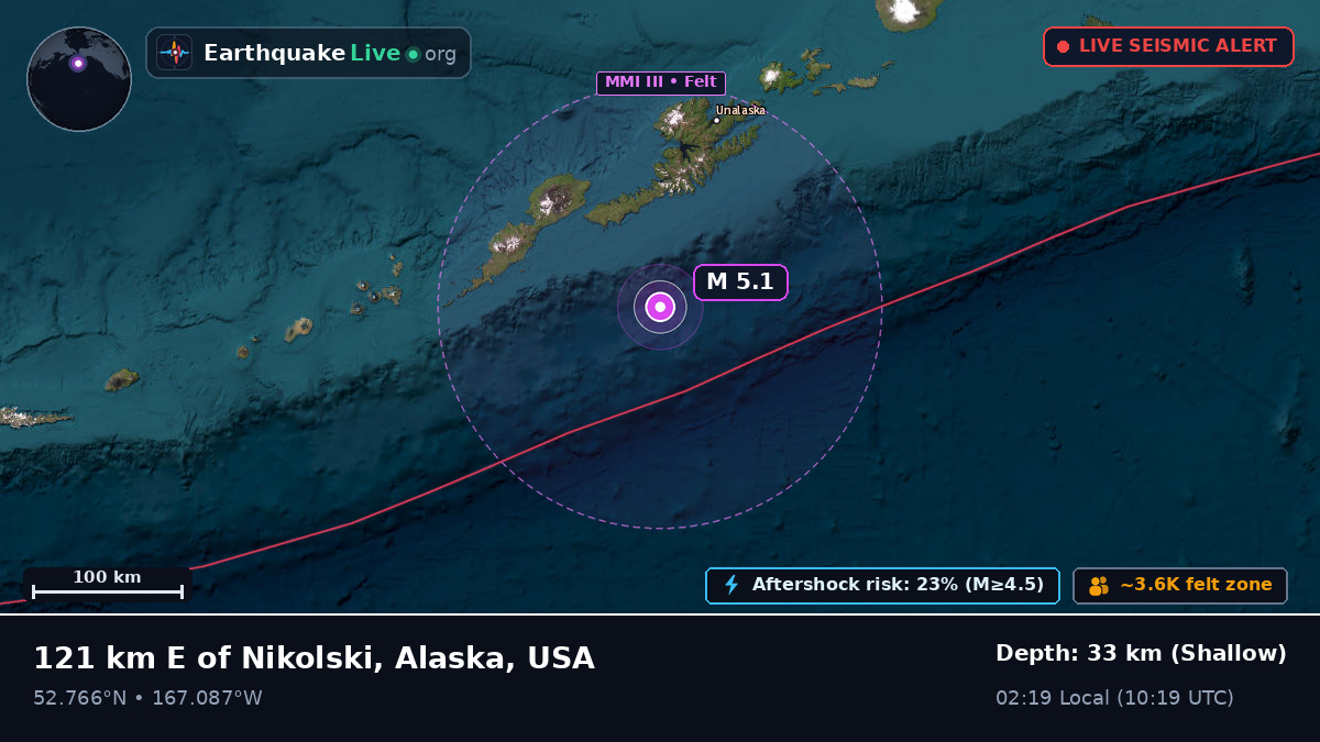 Bering Sea (USA)