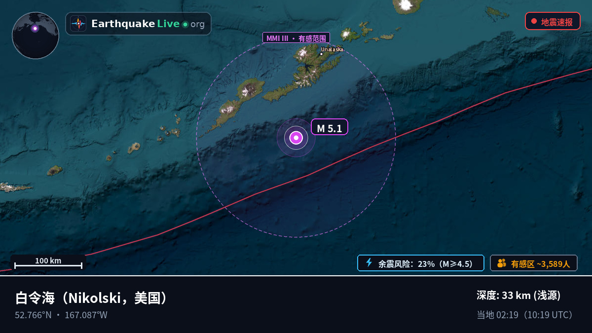 白令海 (美国)