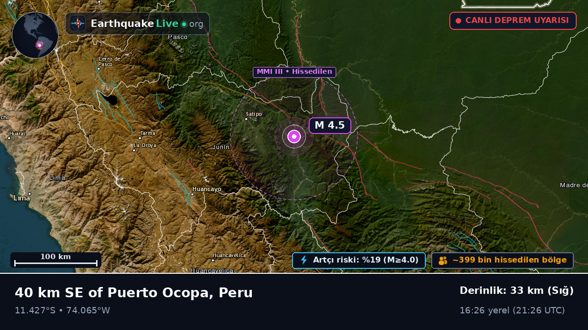 Junín, Peru