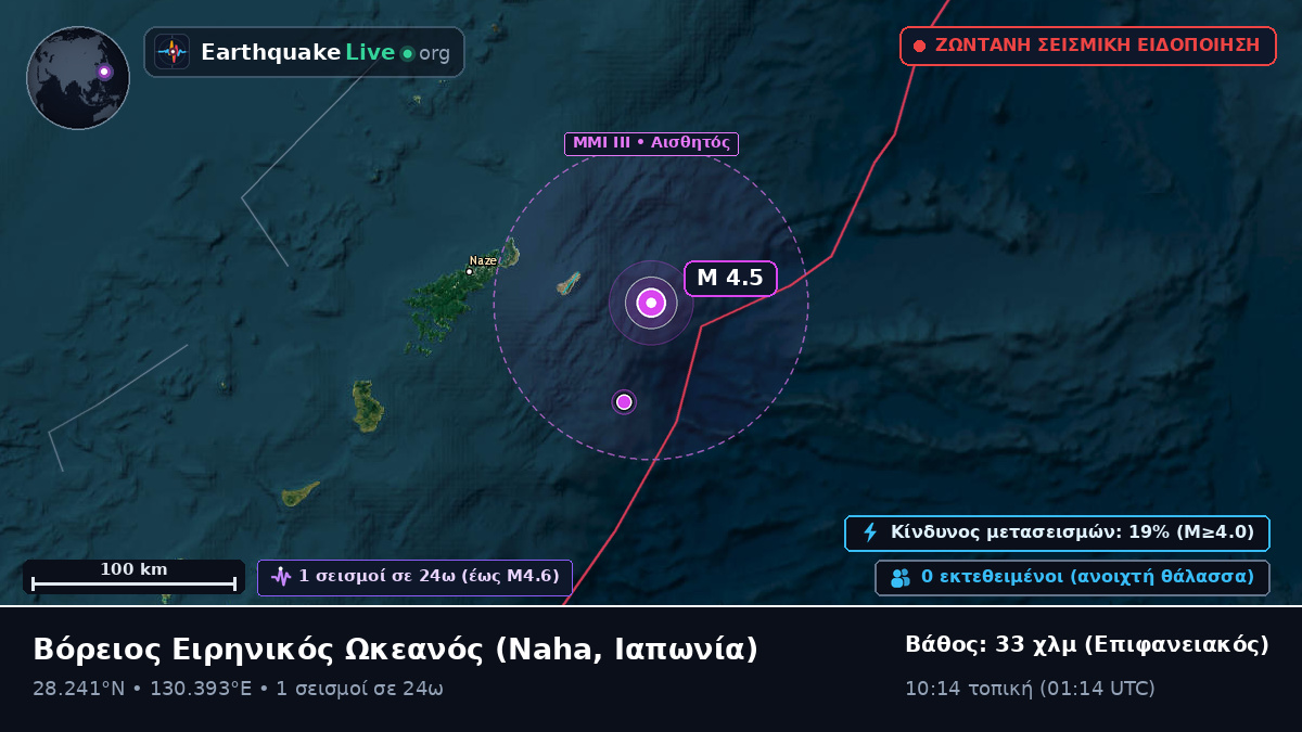 Βόρειος Ειρηνικός Ωκεανός (Ιαπωνία)